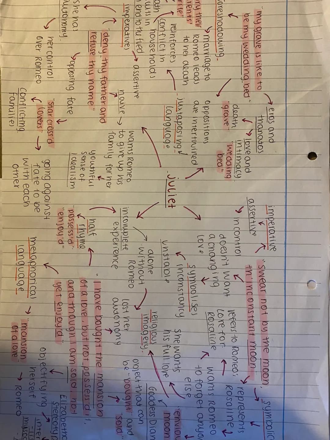 
<p>In Shakespeare's Romeo and Juliet, the conflict in the Capulet family is central to the story. The feud between the Capulets and the Mon