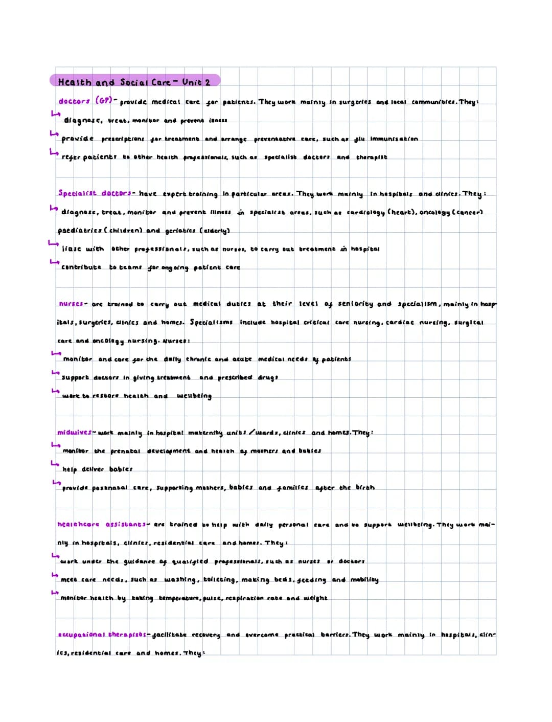 Health and Social Care Unit 2 Revision Notes for Levels 1-3 | PDF, Quizlet, and Past Papers