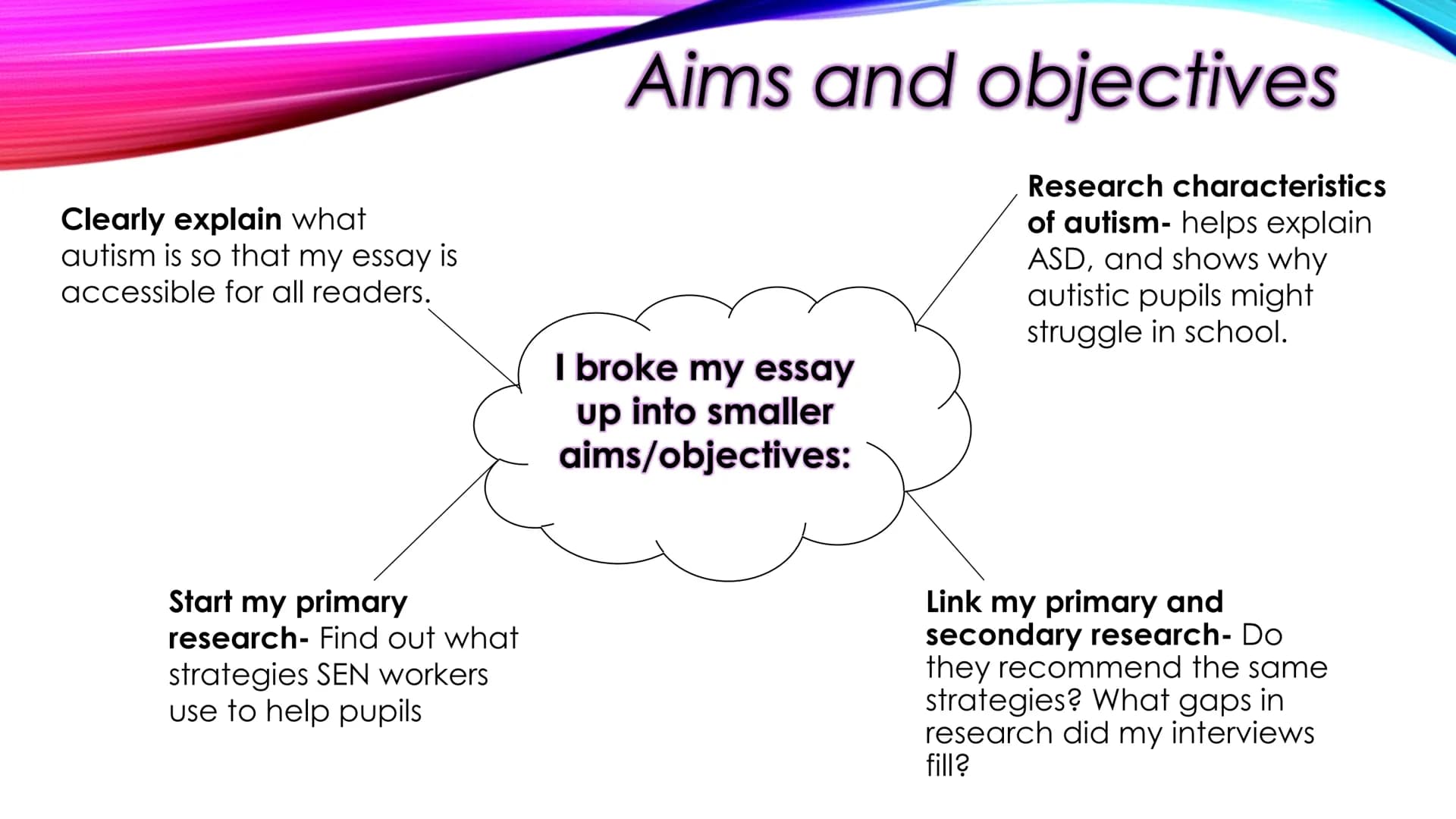 
<h2 id="introduction">Introduction</h2>
<p>The topic of my EPQ was "What is autism and what strategies can support autistic pupils in educa