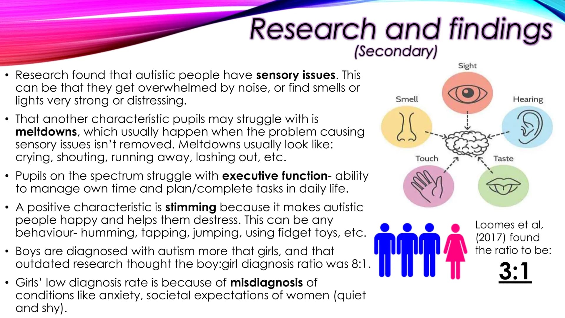 
<h2 id="introduction">Introduction</h2>
<p>The topic of my EPQ was "What is autism and what strategies can support autistic pupils in educa