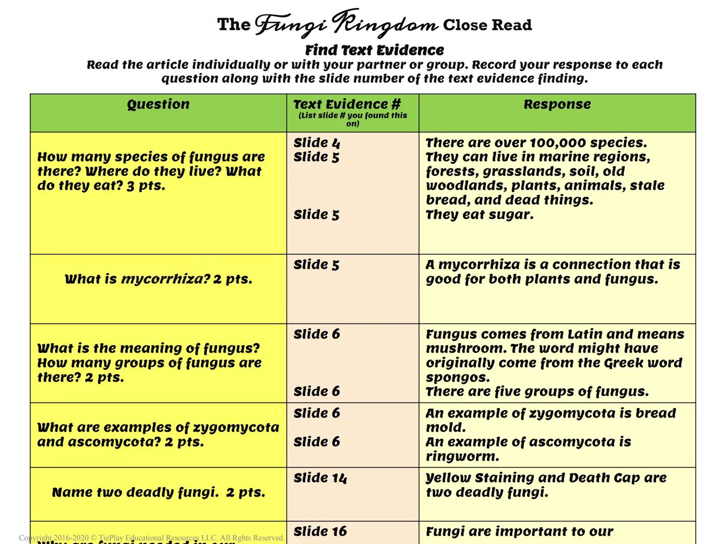 The Fungi Kingdom
Passages & Comprehension Questions
Copyright 2016-2020 TiePlay Educational Resourc
Fungi Kingdom
Allgents Reserved
Copyrig