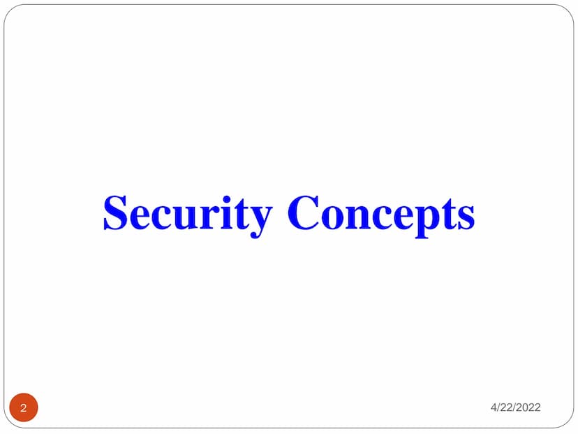 1
IA 121: FOUNDATIONS OF CYBER
SECURITY
LECTURE 01
CYBER SECURITY THREAT
LANDSCAPE
4/22/2022 2
Security Concepts
4/22/2022 What is Computer 