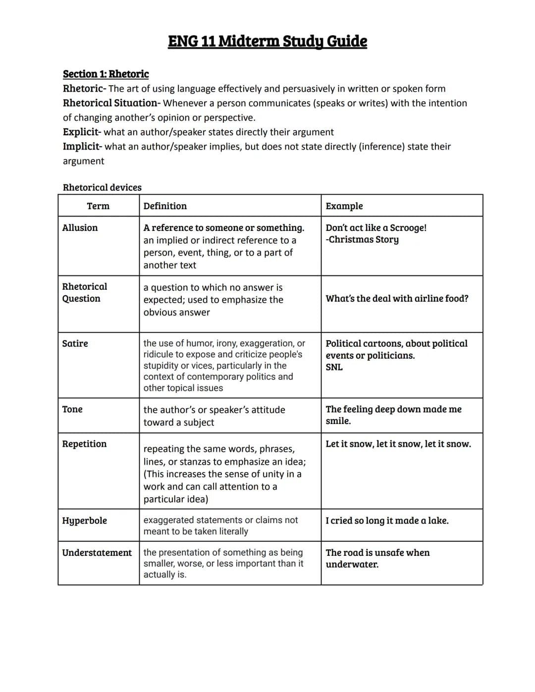 Section 1: Rhetoric
Rhetoric- The art of using language effectively and persuasively in written or spoken form
Rhetorical Situation- Wheneve