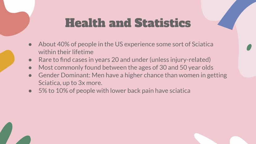 Sciatica ●
Introduction
Sciatica is a medical problem that refers to pain, weakness, numbness, or tingling in
the leg.
It is caused by putti