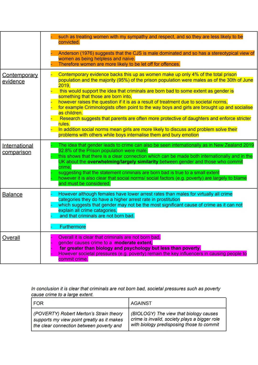 Advanced Higher Modern Studies Essay Revision Tables
Theories
Q- Criminals are born bad. Discuss 30 marks
Crime has a significant social and