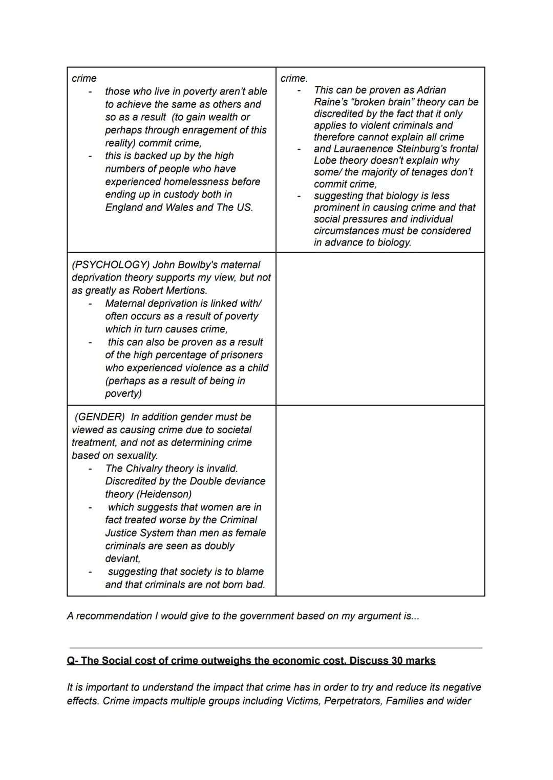 Advanced Higher Modern Studies Essay Revision Tables
Theories
Q- Criminals are born bad. Discuss 30 marks
Crime has a significant social and