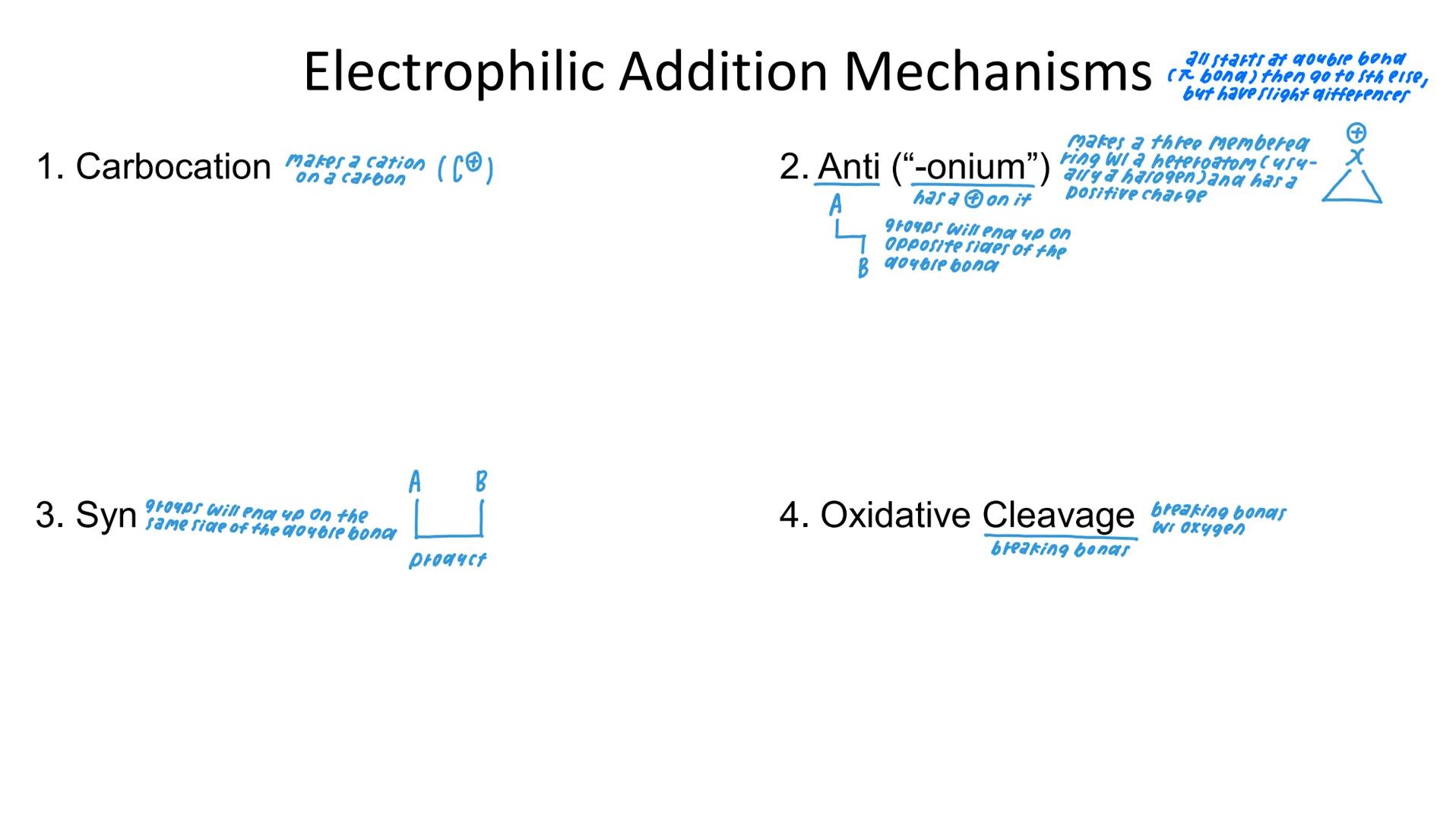 Quiz 4: Alkenes and Alkynes
Homework: Module 4 due_1015
LO Mastery Quiz: Quiz 4 available on 10/6
and due on
10/8 General Chemistry Review (