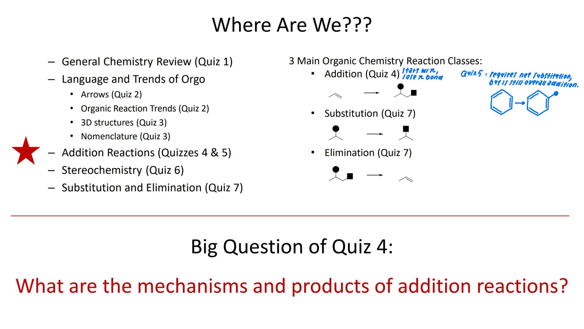 Quiz 4: Alkenes and Alkynes
Homework: Module 4 due_1015
LO Mastery Quiz: Quiz 4 available on 10/6
and due on
10/8 General Chemistry Review (
