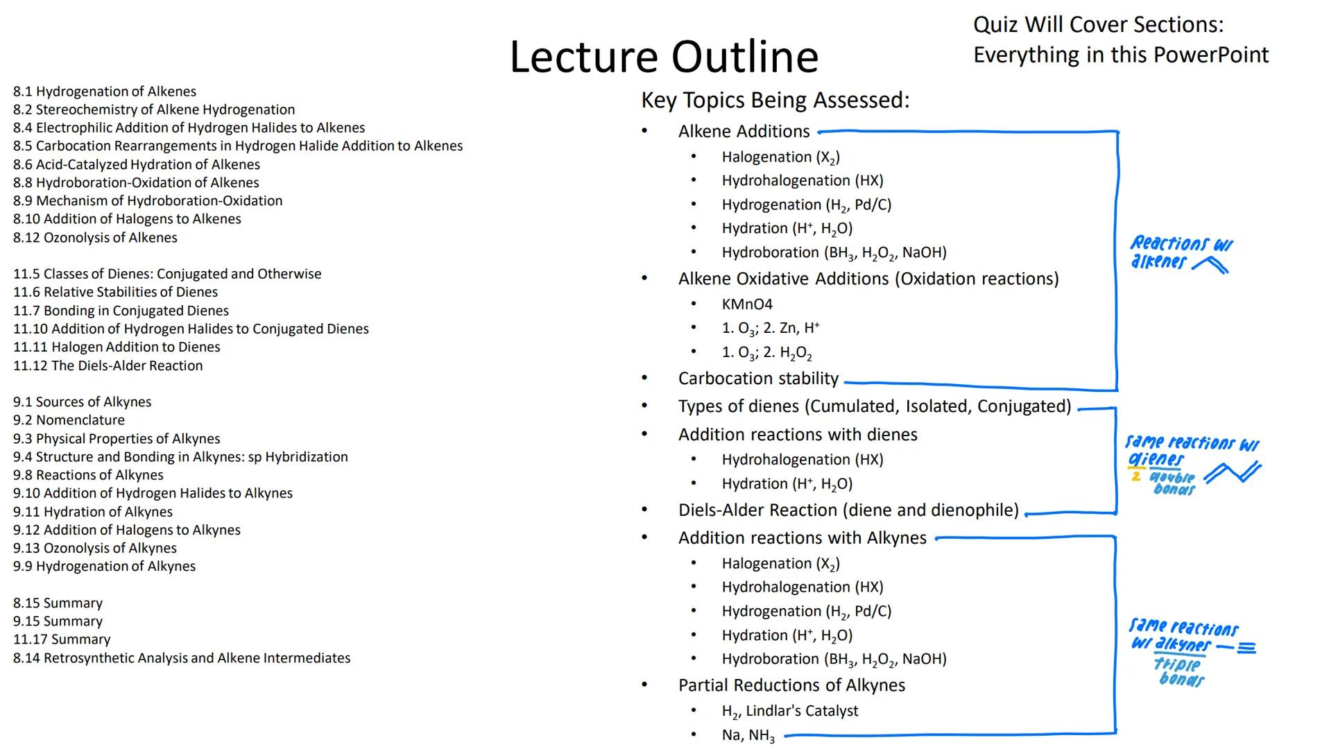 Quiz 4: Alkenes and Alkynes
Homework: Module 4 due_1015
LO Mastery Quiz: Quiz 4 available on 10/6
and due on
10/8 General Chemistry Review (