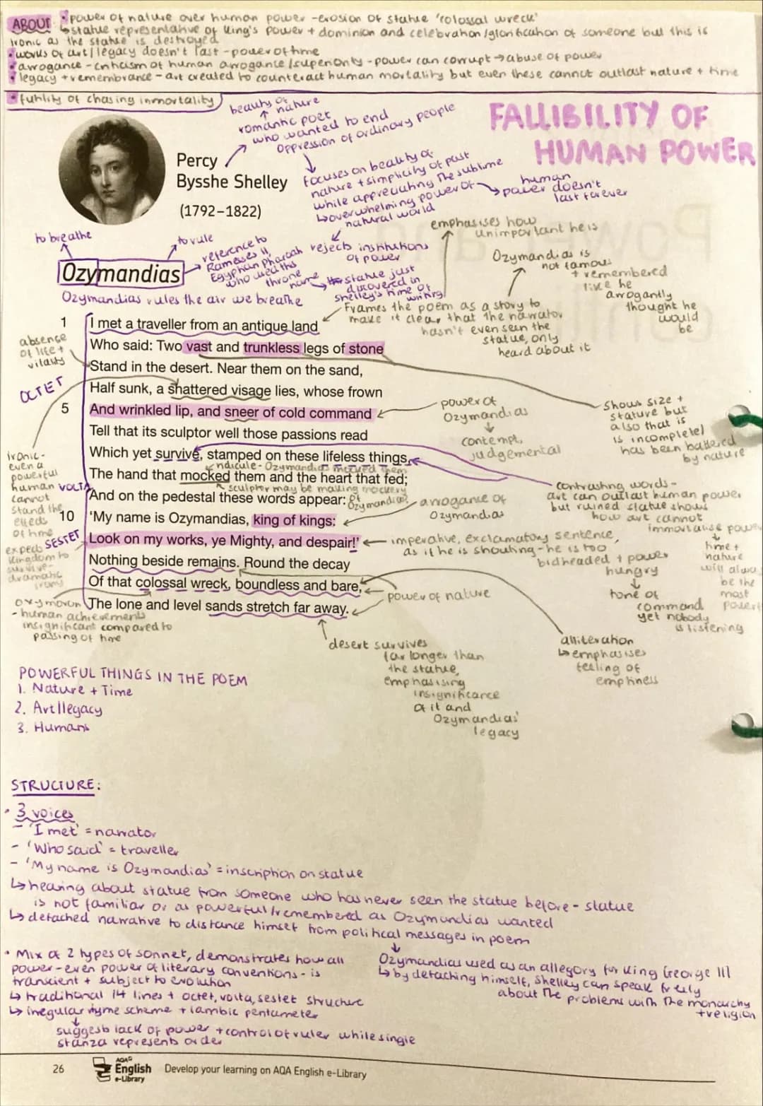 Ozymandias Power and Conflict annotated poem