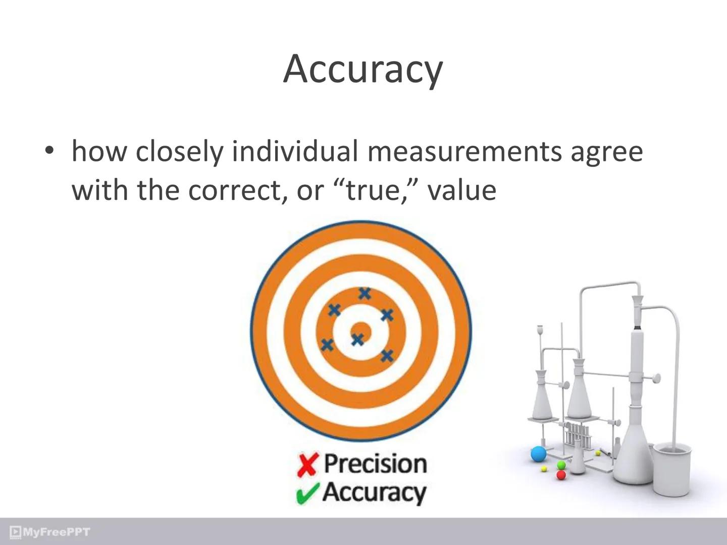 MyFreePPT
Chemistry ●
Accuracy
how closely individual measurements agree
with the correct, or "true," value
MyFreePPT
X Precision
Accuracy P