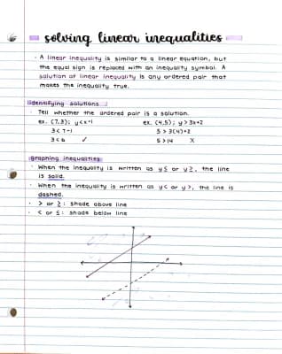 Know Solving Linear Inequalities thumbnail