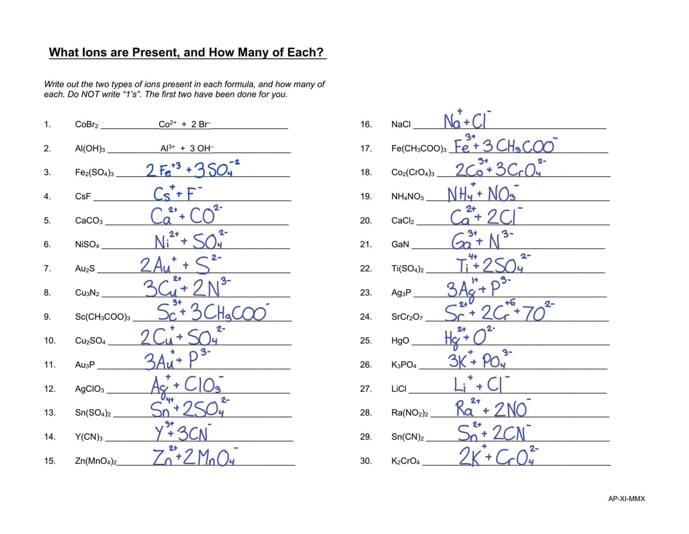 Covalent (or Molecular) Compounds Practice
(i.e., nonmetal-nonmetal combinations)
Write the correct name for each of the following compounds