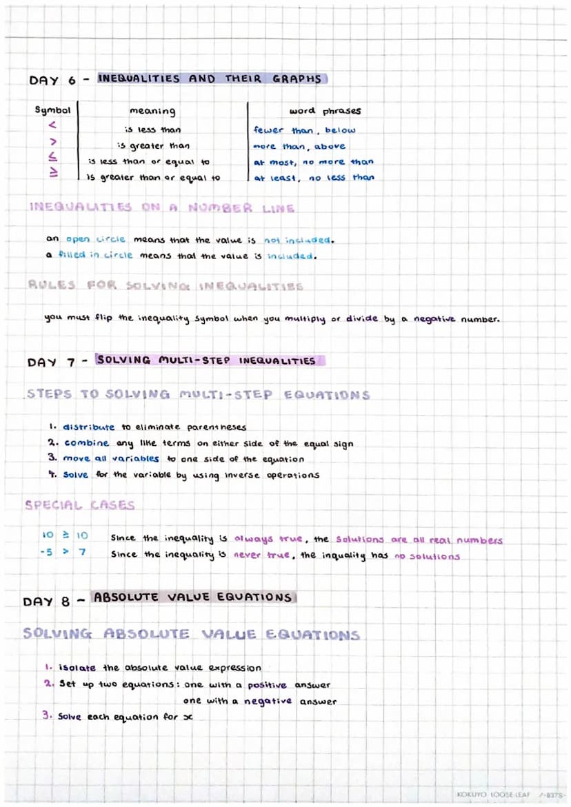 UNIT 2:
equations & inequalities
inequalities & absolute value equations
DAY I
-
SOLVING 1 & 2 STEP EQUATIONS
ULARY
literal equations or for
