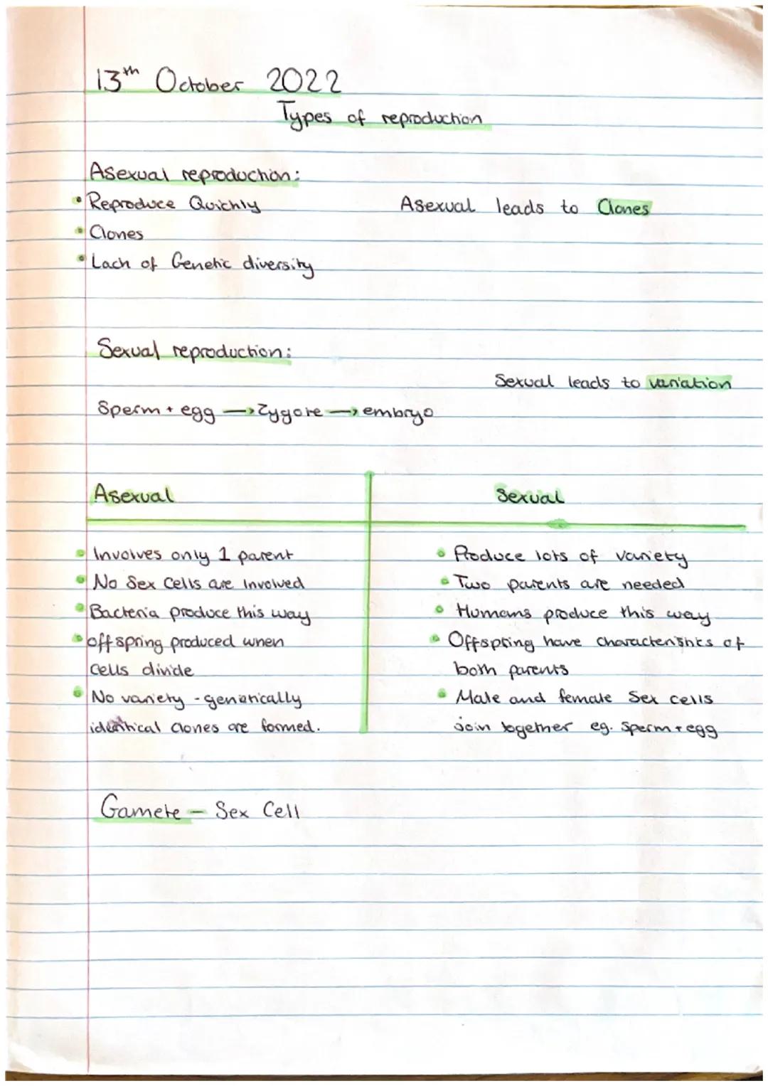 REPRODUCTION + INHERITANCE
5th October 2022
GENETIC
Basic characteristics of each individual are the result
of genes they have inherited fro