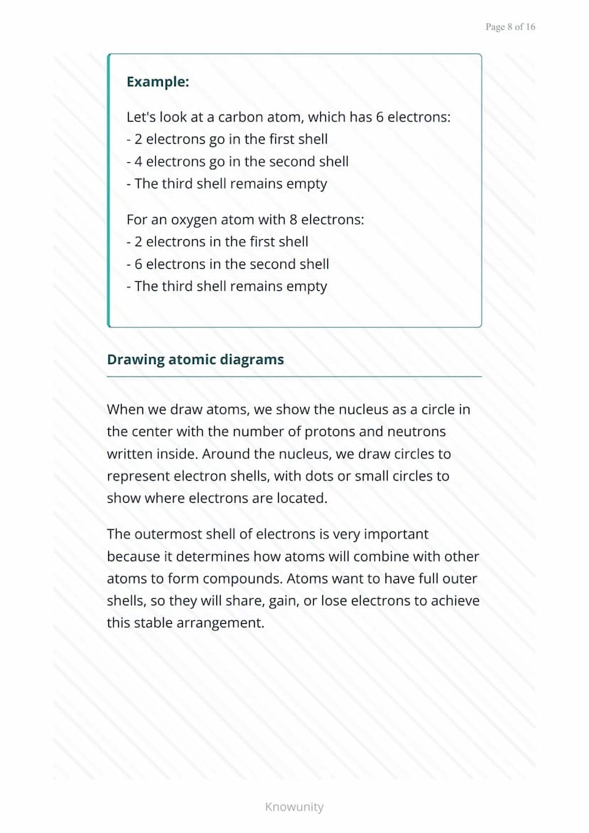 Atoms, elements, and compounds: Structure of the
atom
Understanding atomic structure and how
atoms form elements and compounds
What you will