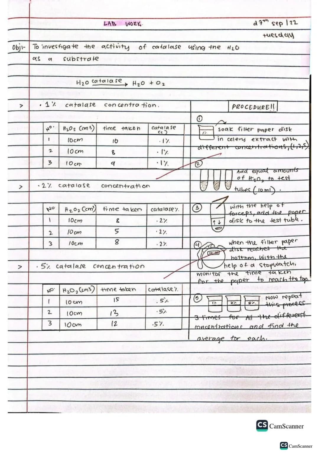 √2/9/22
obj: Define co-ordination and control
keywords
brain
spinal cord
voluntary action
Involuntary action
nerves
response
Stimulus (stimu