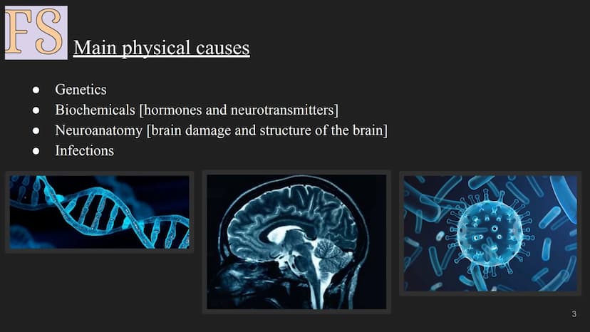 FS
The Biological Approach
1 FS
Assumption:
All human behaviour has a physical biological cause, this includes
abnormal behaviour and mental