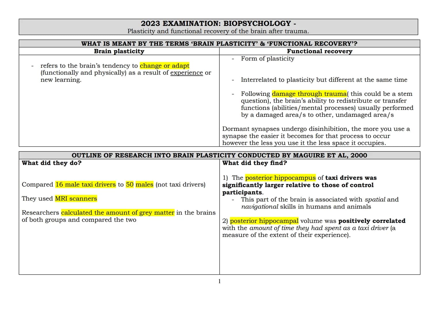 2023 EXAMINATION: BIOPSYCHOLOGY -
Plasticity and functional recovery of the brain after trauma.
WHAT IS MEANT BY THE TERMS ‘BRAIN PLASTICITY