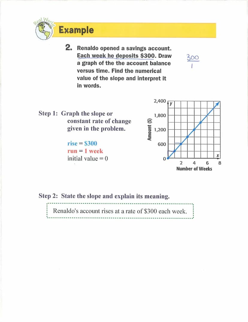 Slope
Slope the rate of change between any 2 points on a line
(the steepness of a line)
y
-8-
-7-
-6-
87654321
·3+∞-
-2
-1-
asu
slope
Slope
