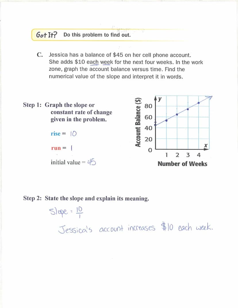 Slope
Slope the rate of change between any 2 points on a line
(the steepness of a line)
y
-8-
-7-
-6-
87654321
·3+∞-
-2
-1-
asu
slope
Slope
