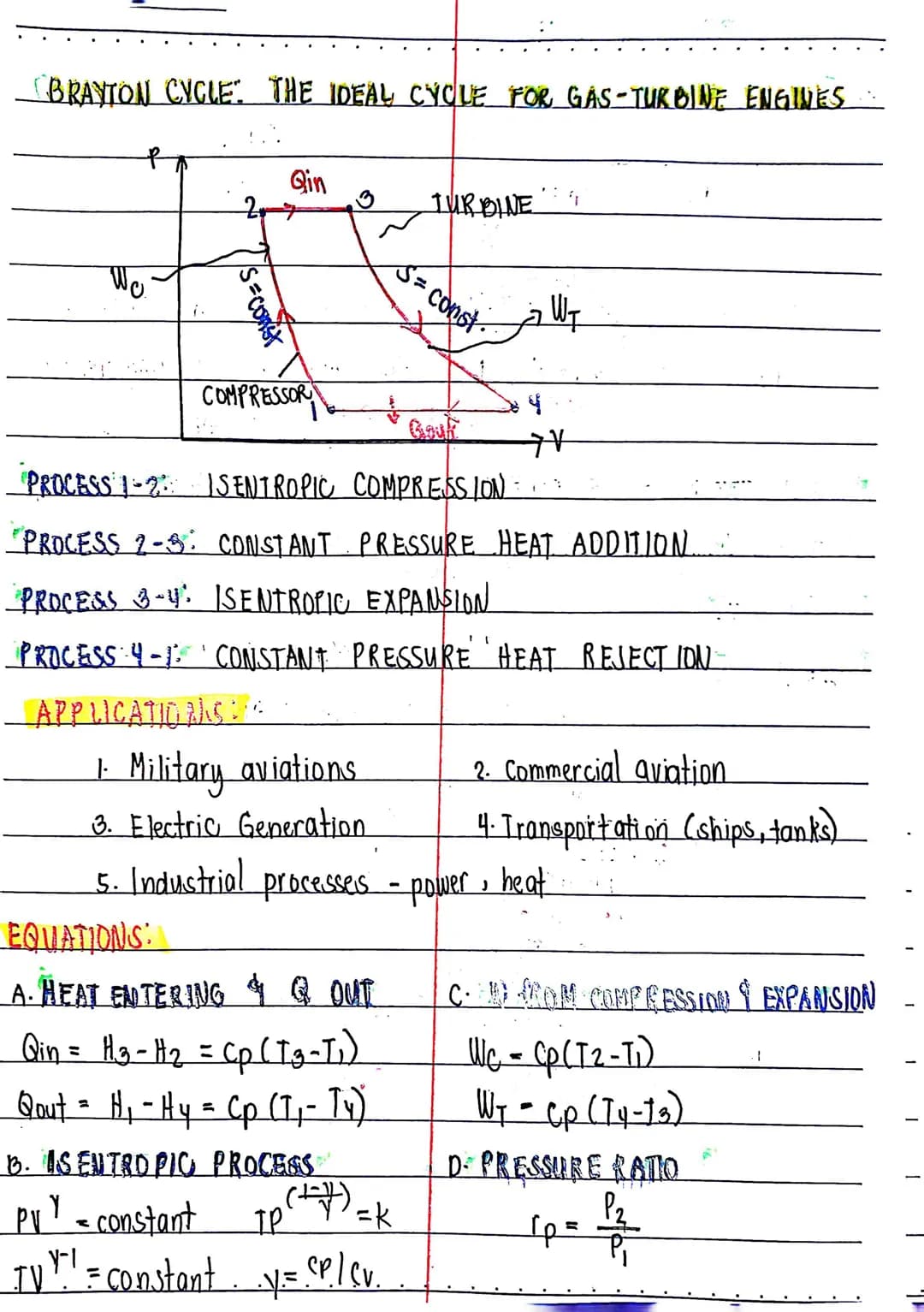 BRAYTON CYCLE. THE IDEAL CYCLE FOR GAS-TURBINE ENGINES
We
/S=const
Qin
COMPRESSOR
1. Military aviations.
3. Electric Generation
5. Industria