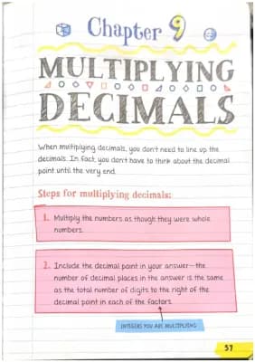 Know Multiplying Decimals thumbnail