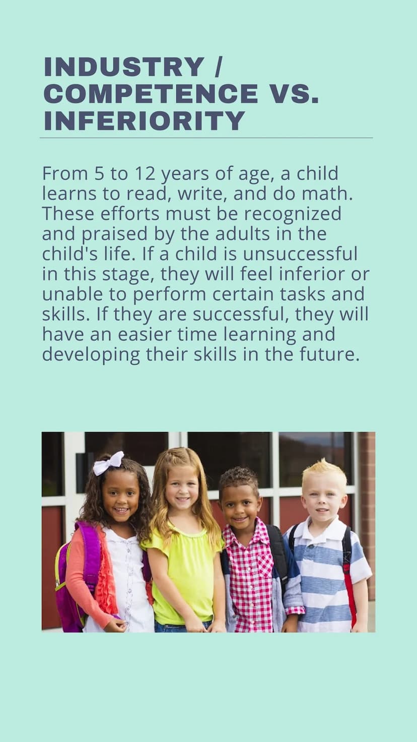 ERIK ERIKSON'S
STAGES OF
PSYCHOSOCIAL
DEVELOPMENT
MA 90
00
TRUST VS.
UNTRUST
con
ho
During the first 18 months of life,
a child may or may n