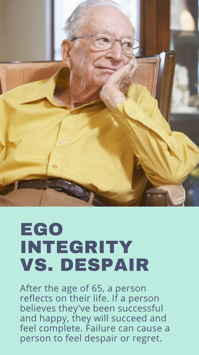 ERIK ERIKSON'S
STAGES OF
PSYCHOSOCIAL
DEVELOPMENT
MA 90
00
TRUST VS.
UNTRUST
con
ho
During the first 18 months of life,
a child may or may n