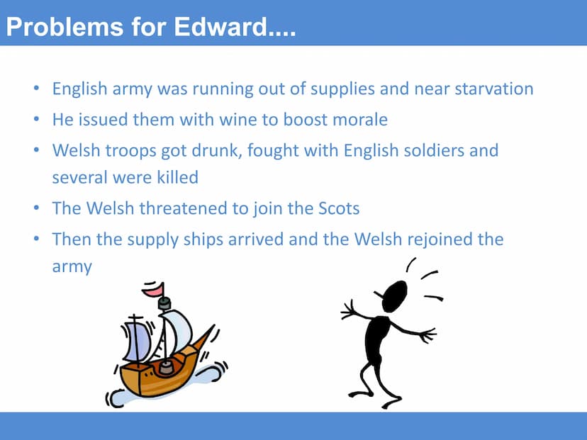 Battle of Falkirk
Learning Intention: To understand the impact of The Battle of
Falkirk
Success Criteria
I can: Describe the events at the B