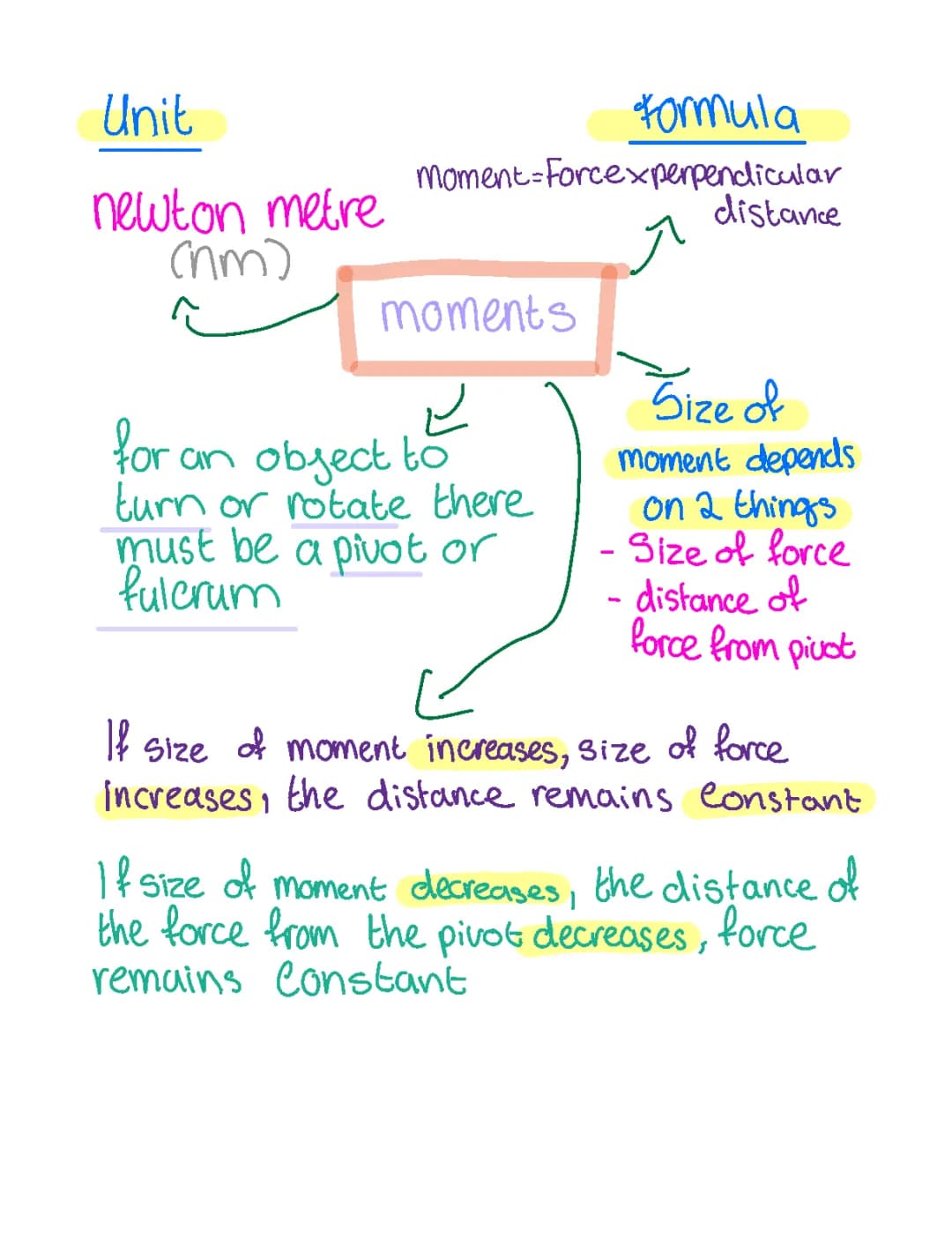 Easy Guide to Moments: Balance, Forces, and How They Work