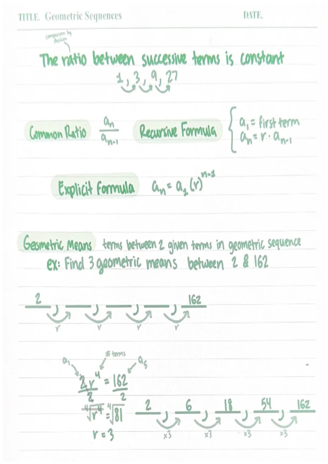 TITLE. Arithmetic Sequences
always diverge
The difference between successive terms is constant
2,
+2 +2 +2
Common difference: an- an-s = d
"