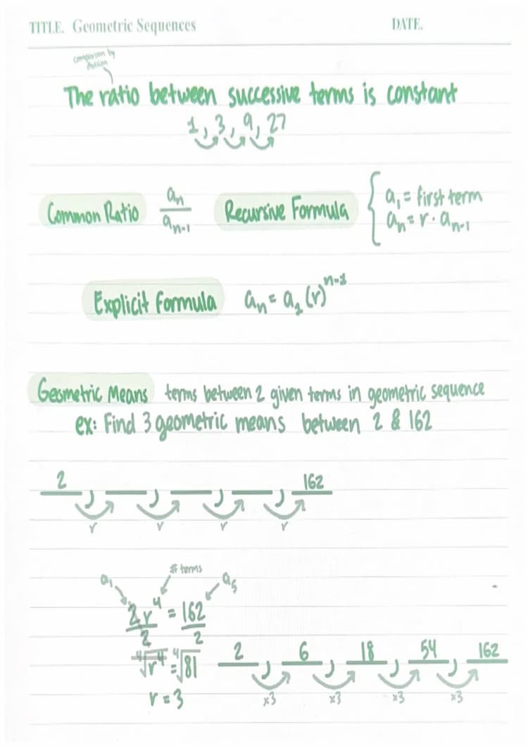 Learn About Arithmetic Sequences and Cool Patterns (Pre-Calculus 