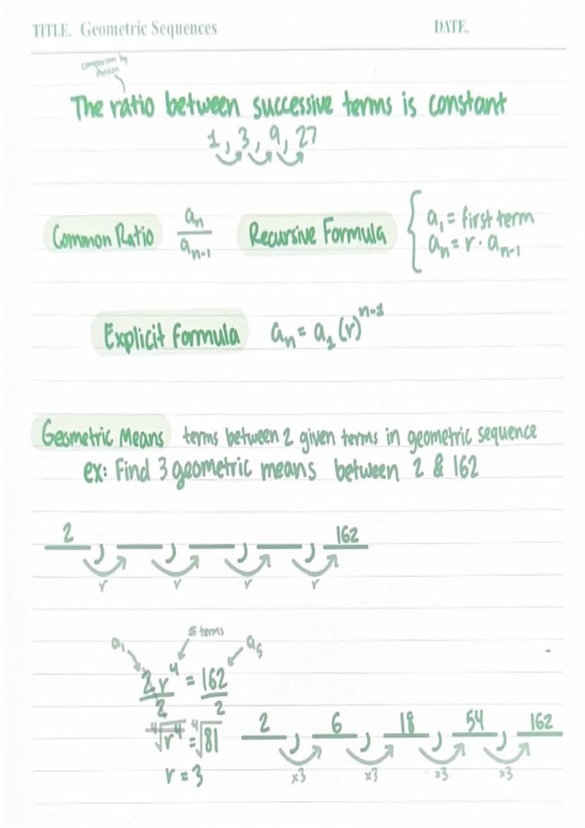TITLE. Arithmetic Sequences
always diverge
The difference between successive terms is constant
2,
+2 +2 +2
Common difference: an- an-s = d
"