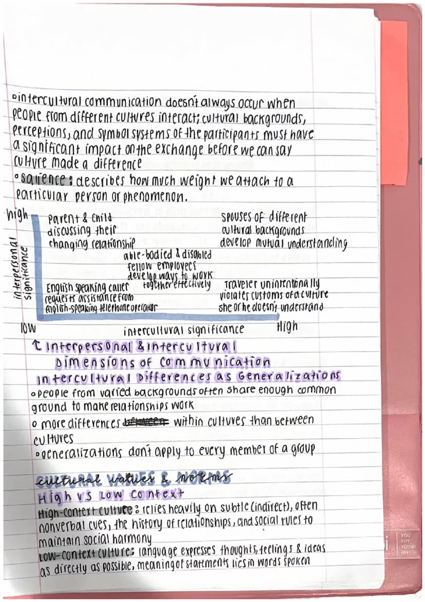 上火
S
N
FIVE STAR.
**
FIVE STAR.
FIVE STAR.
****.
LESSON 1-interpersonal process
WHY WE COMMUNICATE communication needed
especially in social