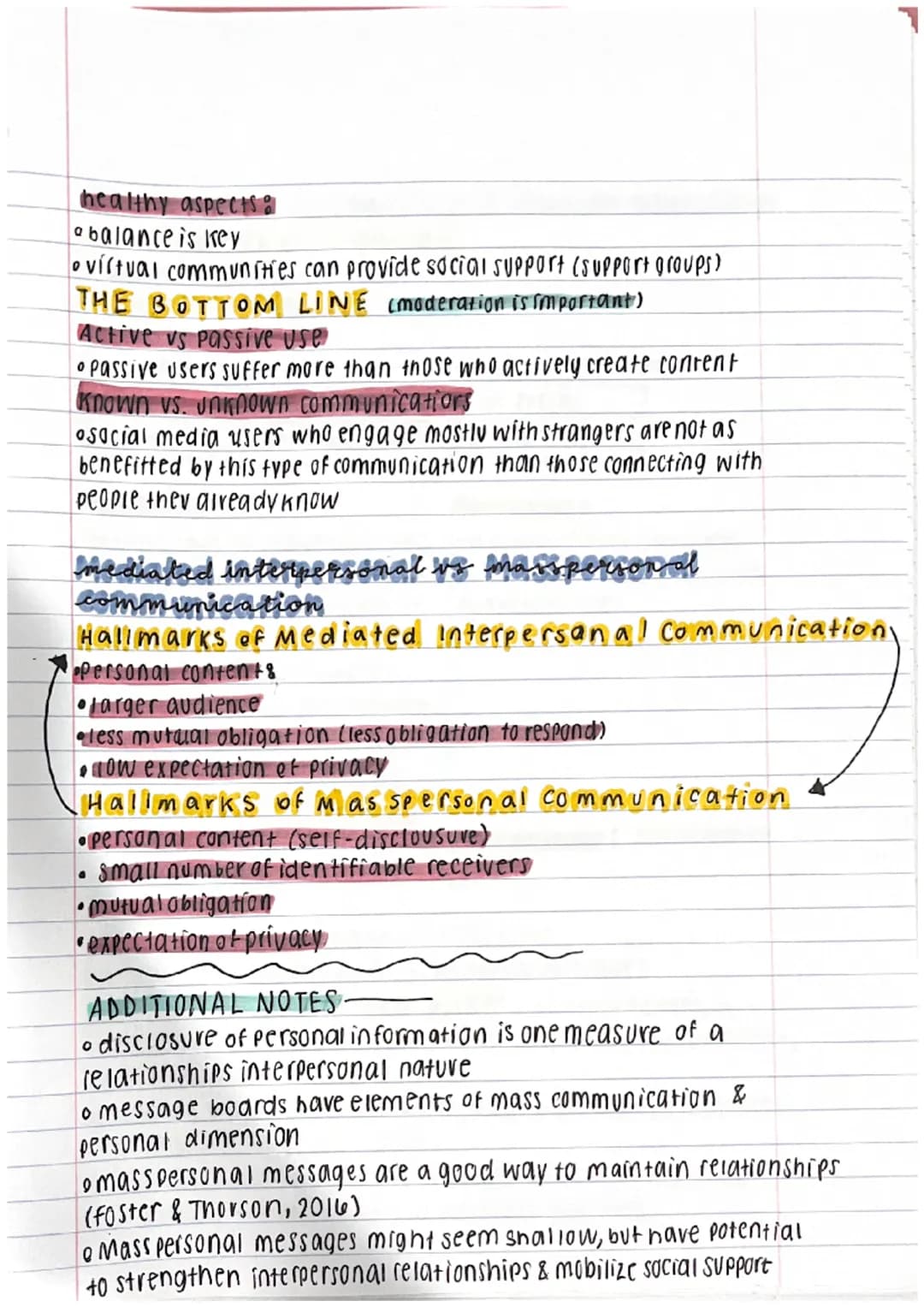 上火
S
N
FIVE STAR.
**
FIVE STAR.
FIVE STAR.
****.
LESSON 1-interpersonal process
WHY WE COMMUNICATE communication needed
especially in social