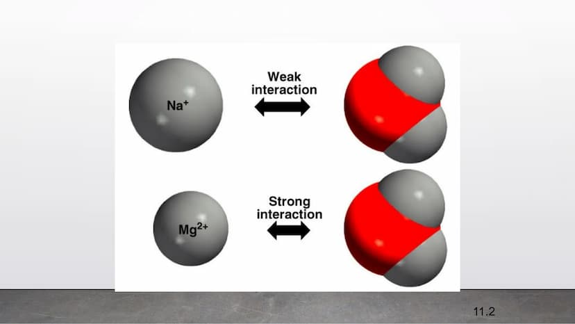 Kinetic Molecular Model of
Liquids and Solids Kinetic Molecular Theory
●
• 1. All matter is made of tiny particles.
●
• 2. These particles a