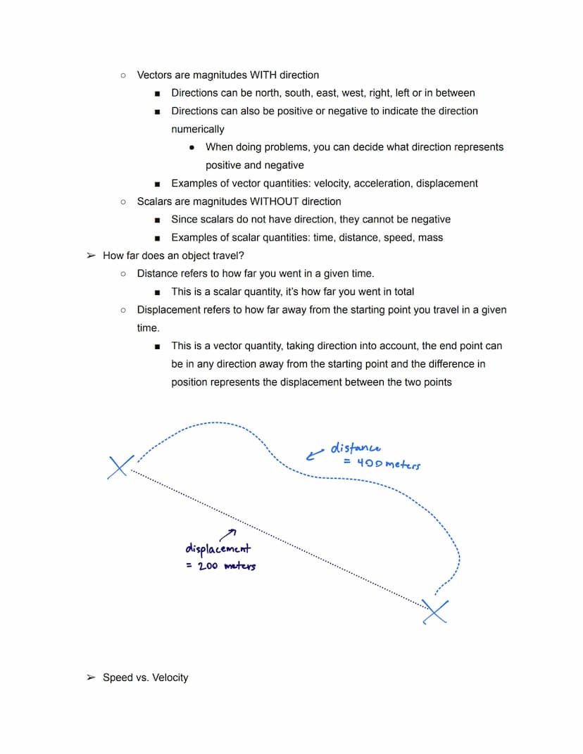 AP Physics 1
Unit 1: Kinematics
➤What is kinematics?
O Kinematics describes how objects move.
>Metric System
Metric system units are used in