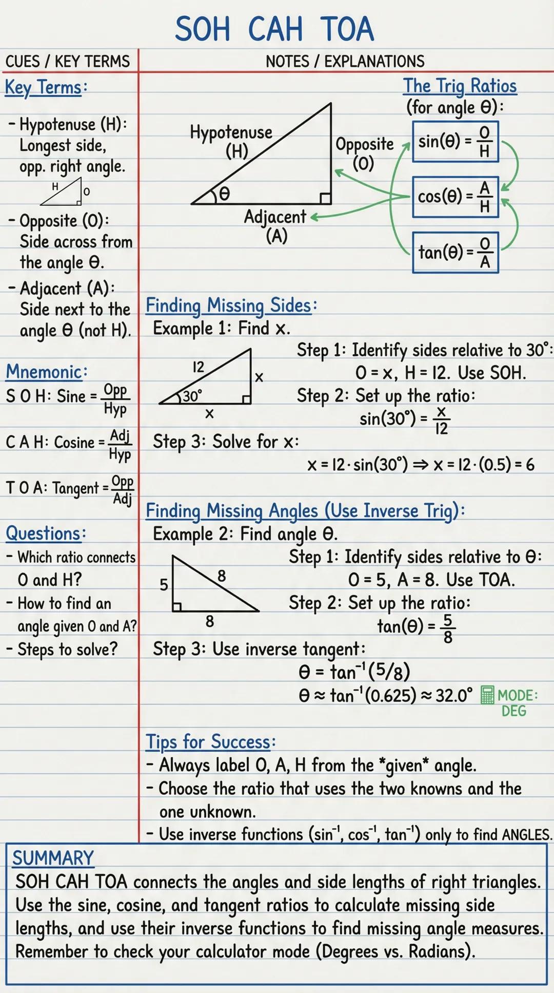 CUES / KEY TERMS SOH CAH TOA
NOTES / EXPLANATIONS
Key Terms:
The Trig Ratios
(for angle ):
- Hypotenuse (H):
Longest side,
opp. right angle.