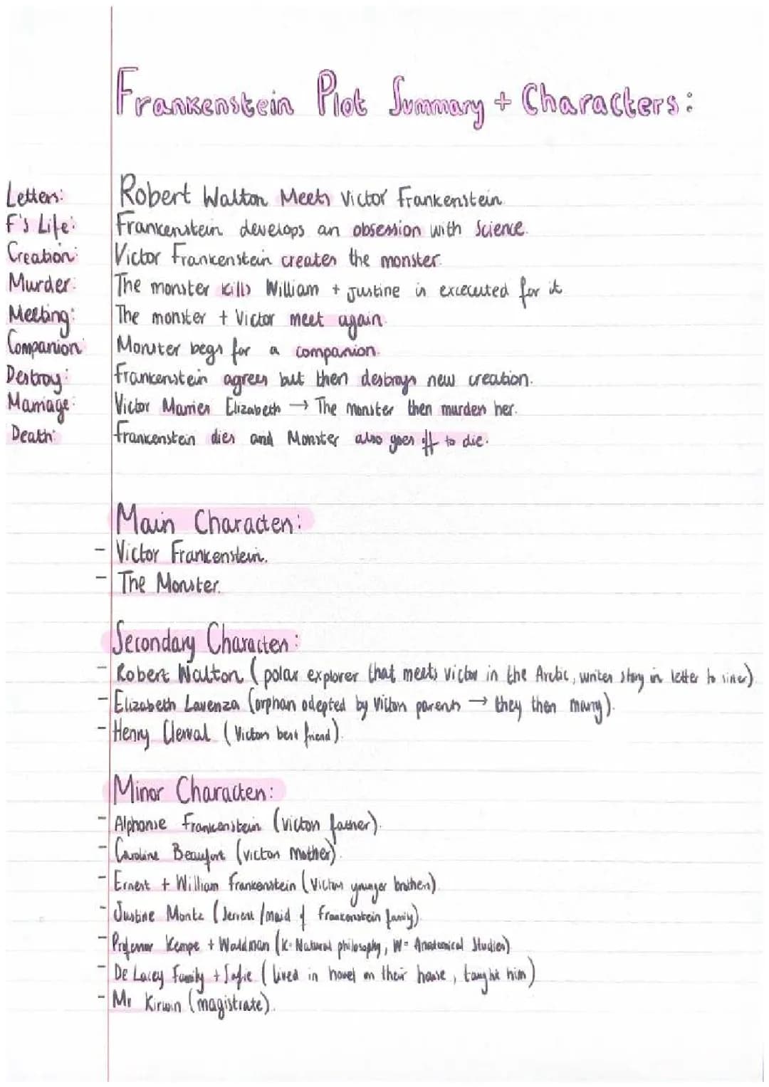 Frankenstein Story: Easy Plot and Characters