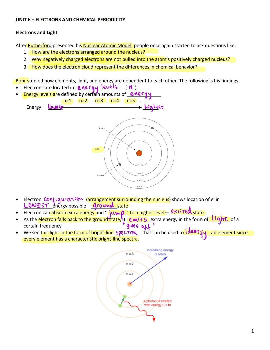 Understanding Electromagnetic Radiation
