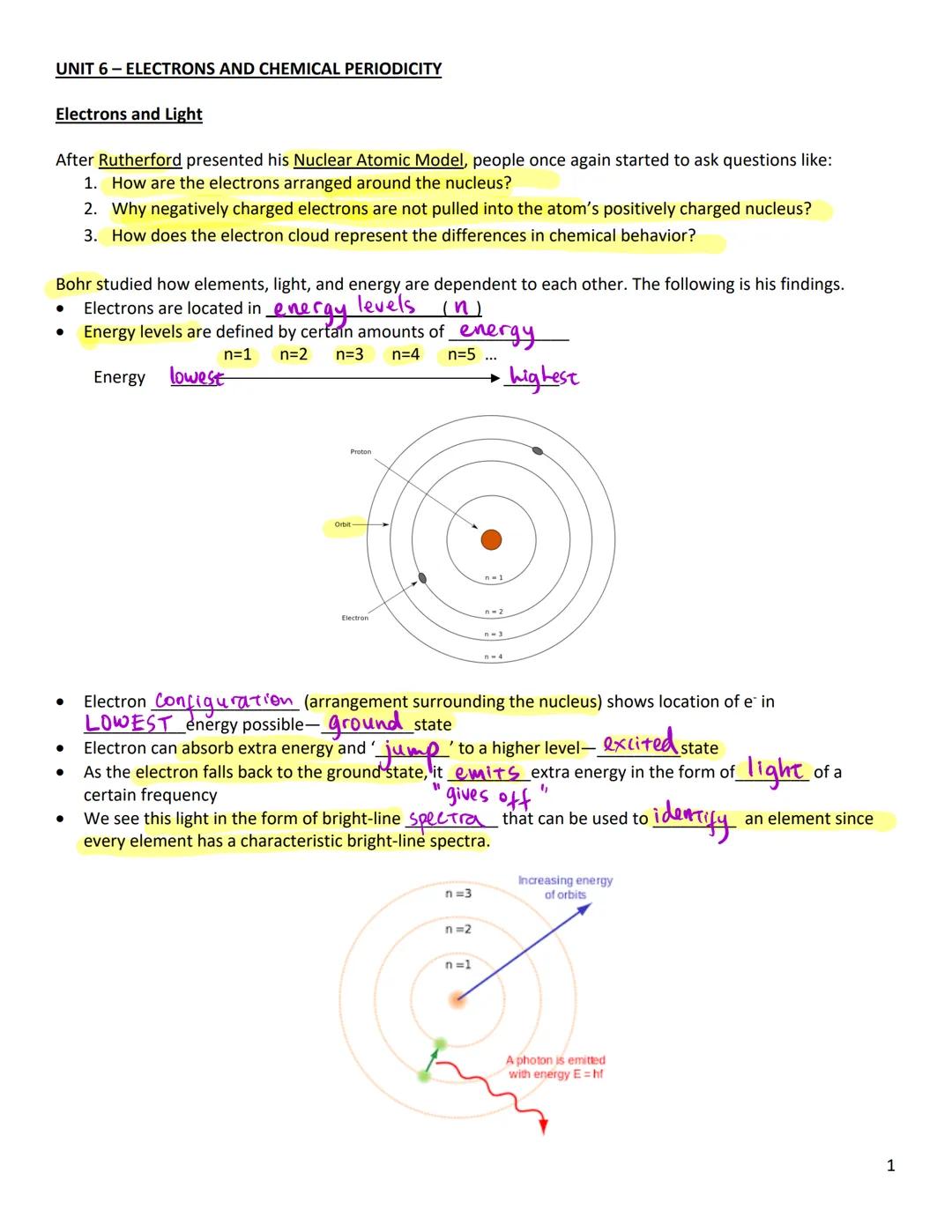 UNIT 6 - ELECTRONS AND CHEMICAL PERIODICITY
Electrons and Light
After Rutherford presented his Nuclear Atomic Model, people once again start