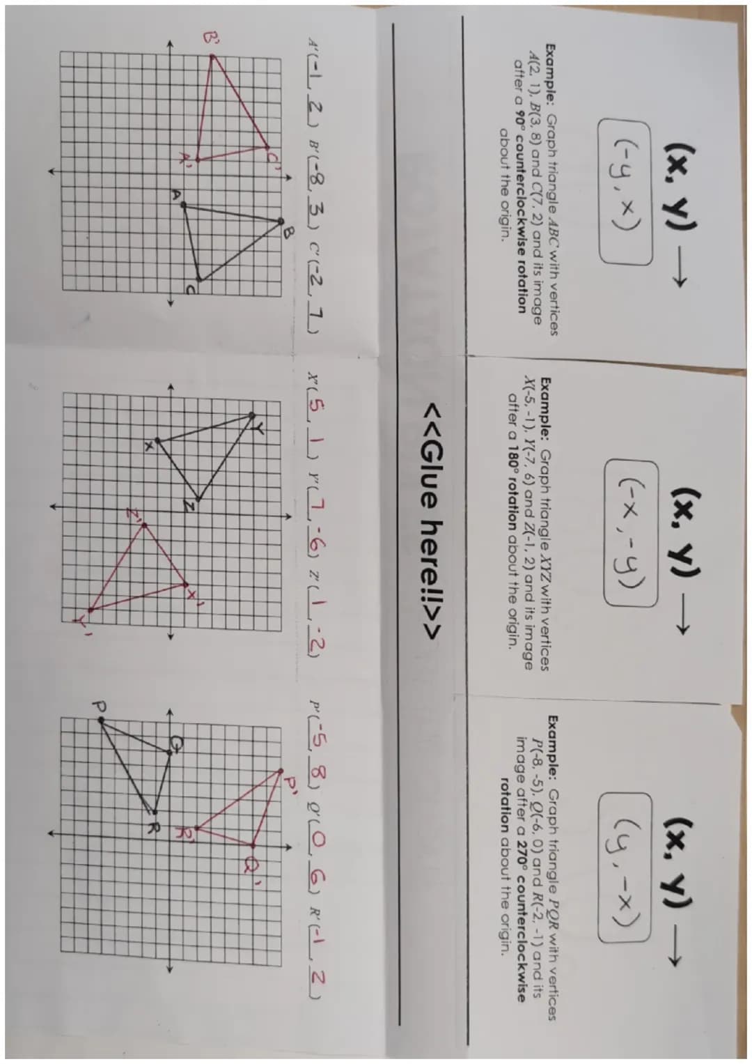 ROTATION RULES about the origin)
90° 180°
(counterclockwise)
270° clockwise
270°
(counterclockwise)
90° clockwise (x, y) —
(-y, x)
(x, y)
(-
