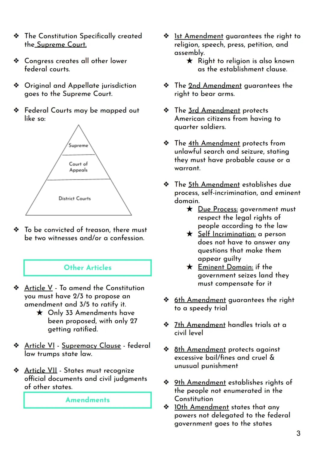 The United States Constitution
Articles and Amendments
AP Government and Politics | Sem 1
History
The Constitution originated as an
attempt 