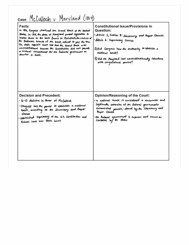 Your Easy Guide to Supreme Court Cases for AP US Government and 
