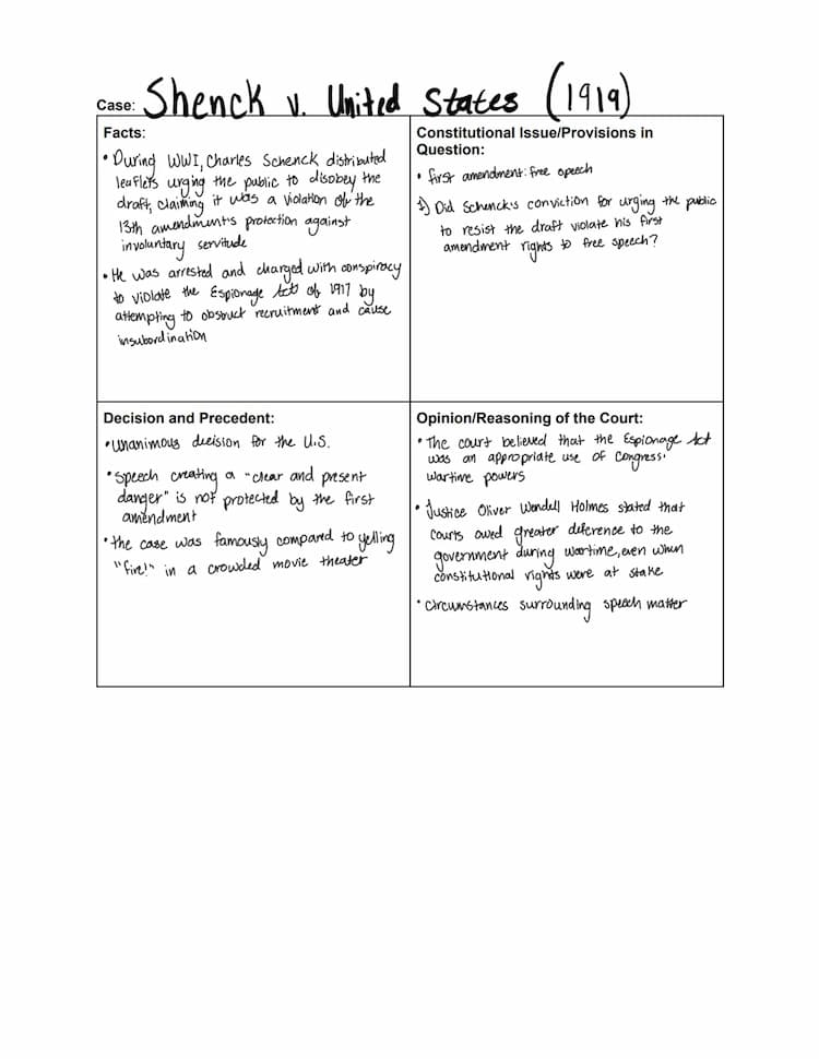 Ap gov court cases quizlet outlet