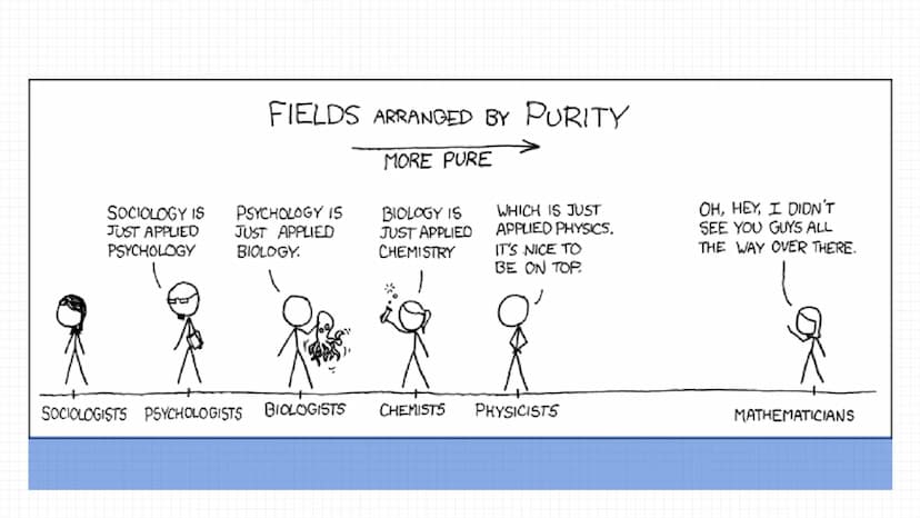 Where can
Chemistry
take me?
K
Before
Takeoff
CHEMISTRY
Agrochemicals
Metallurgical
Petrochemicals
Pharmaceuticals
Plastics and Polymers
Toi