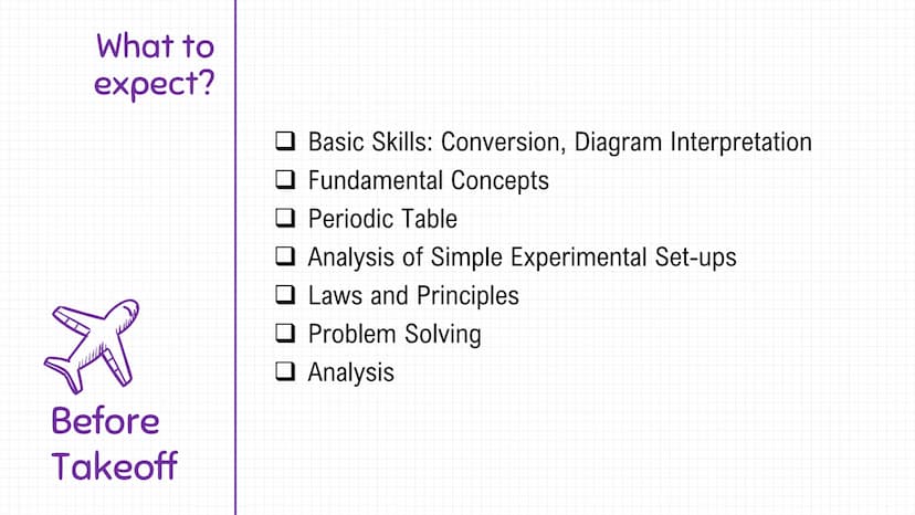 Where can
Chemistry
take me?
K
Before
Takeoff
CHEMISTRY
Agrochemicals
Metallurgical
Petrochemicals
Pharmaceuticals
Plastics and Polymers
Toi