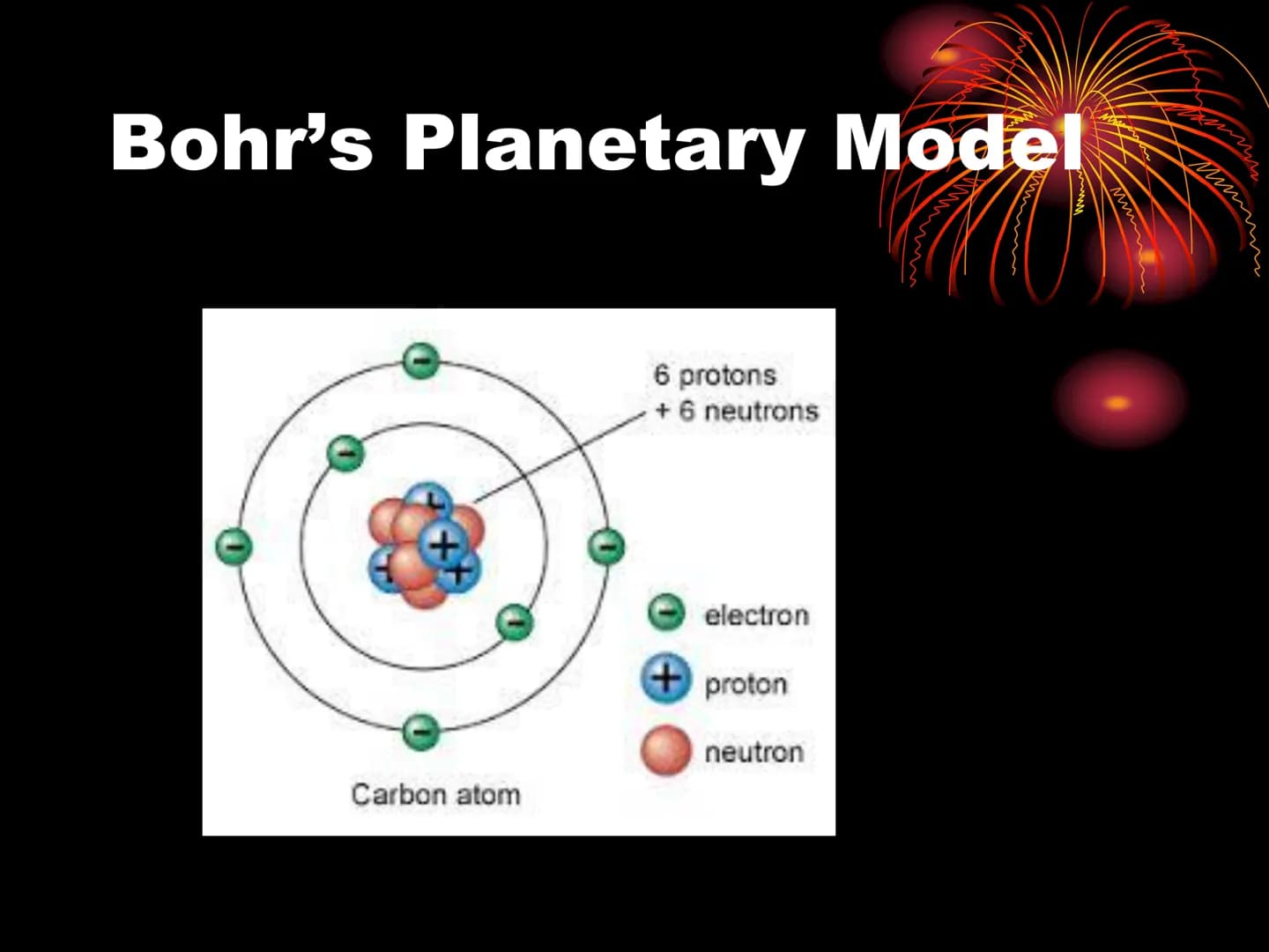 Quantum Mechanical
Model of the Atom
www.
Mm
Muh
Honors Chemistry
Chapter 13
жит
mum Let's Review
Magan
• Dalton's Atomic Theory
• Thomson's