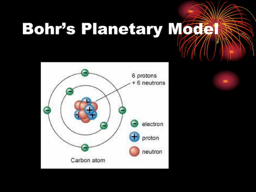 Quantum Mechanical
Model of the Atom
www.
Mm
Muh
Honors Chemistry
Chapter 13
жит
mum Let's Review
Magan
• Dalton's Atomic Theory
• Thomson's